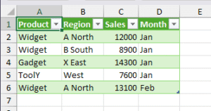 5 Excel Power Tips for Working with Converted PDF Data | PDF2XL